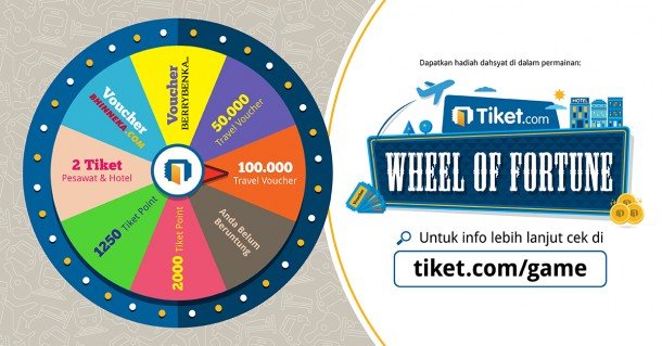 Wheel of Fortune Tiket.com