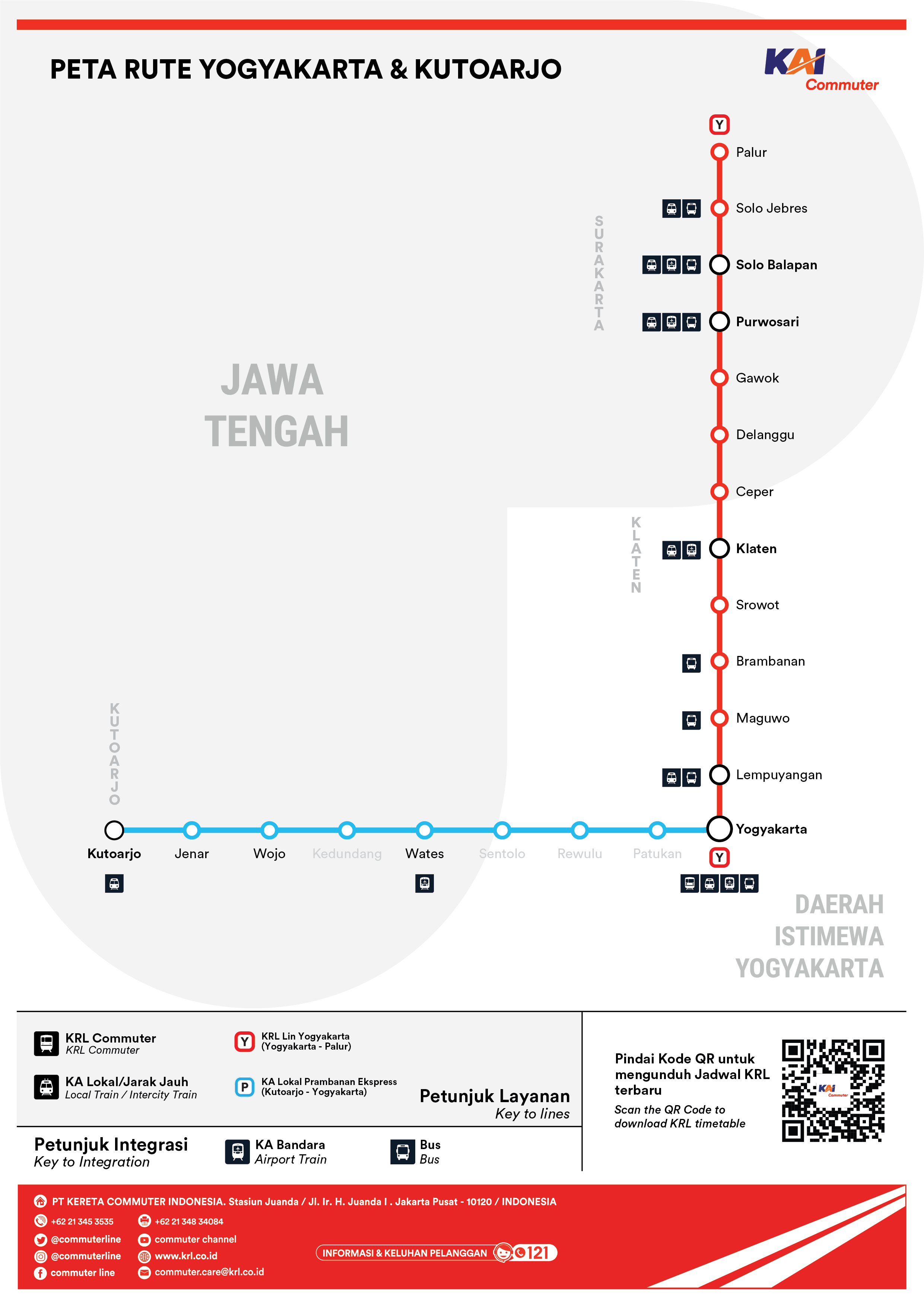 krl solo jogja