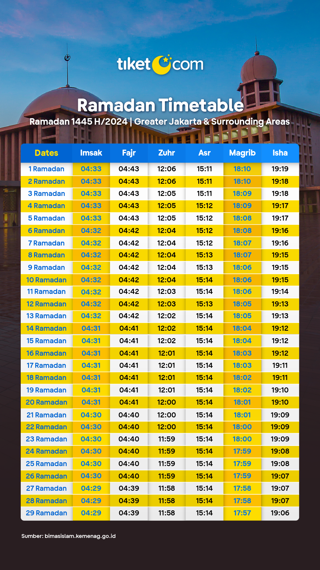 Iftar 2024 Schedules