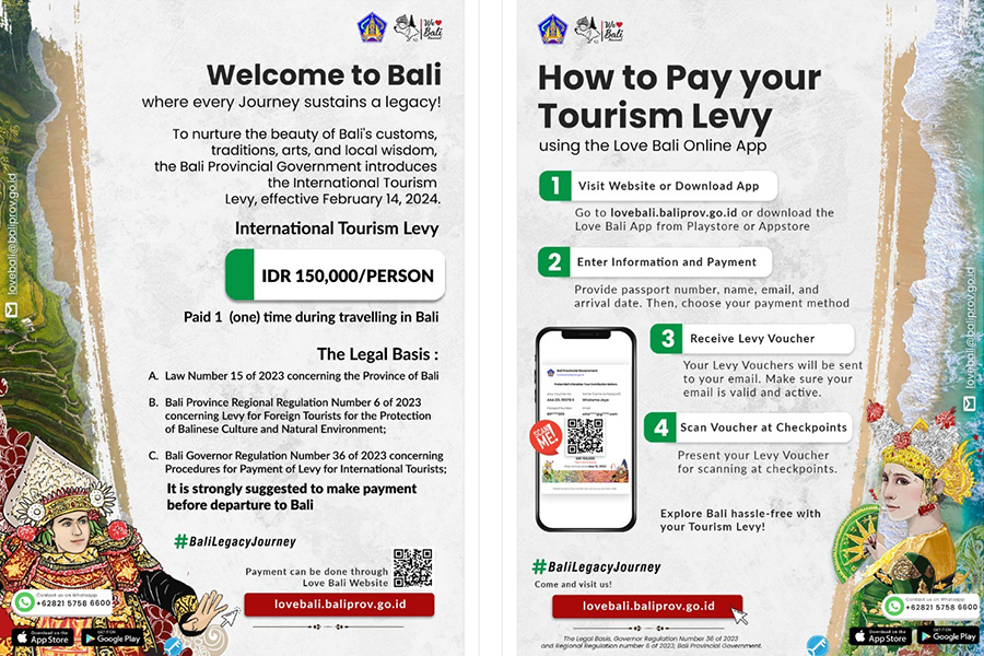 Tourist Tax in Bali