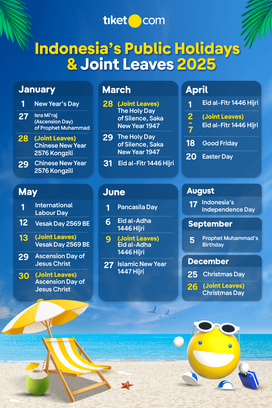 Indonesia’s Public Holidays & Joint Leaves for 2025