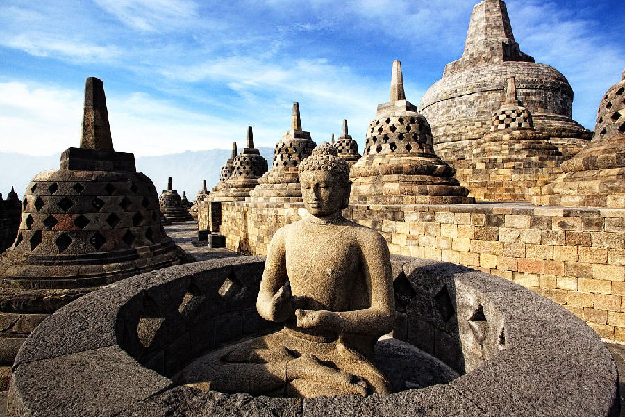 activities to do in borobudur