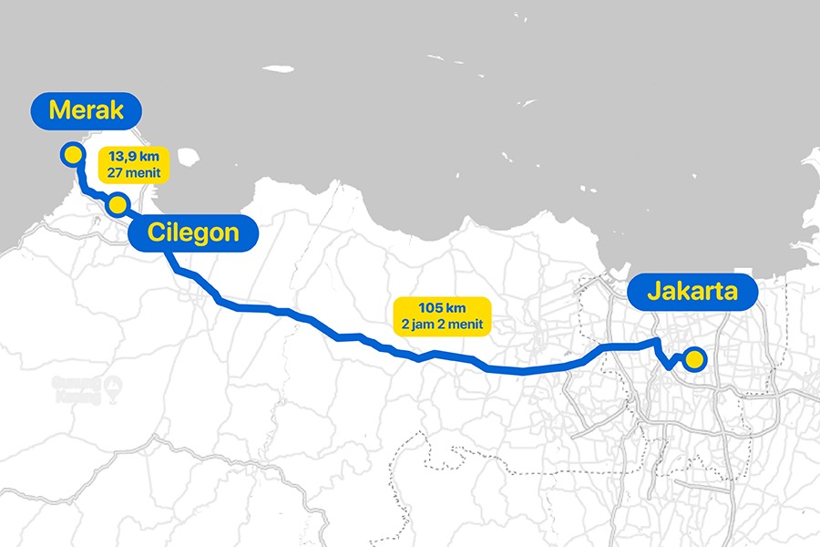 Road trip Jakarta