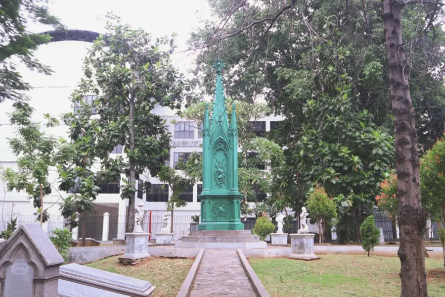 museum di Jakarta