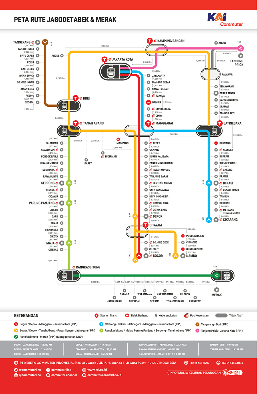 Peta Rute KRL Jabodetabek - Merak
