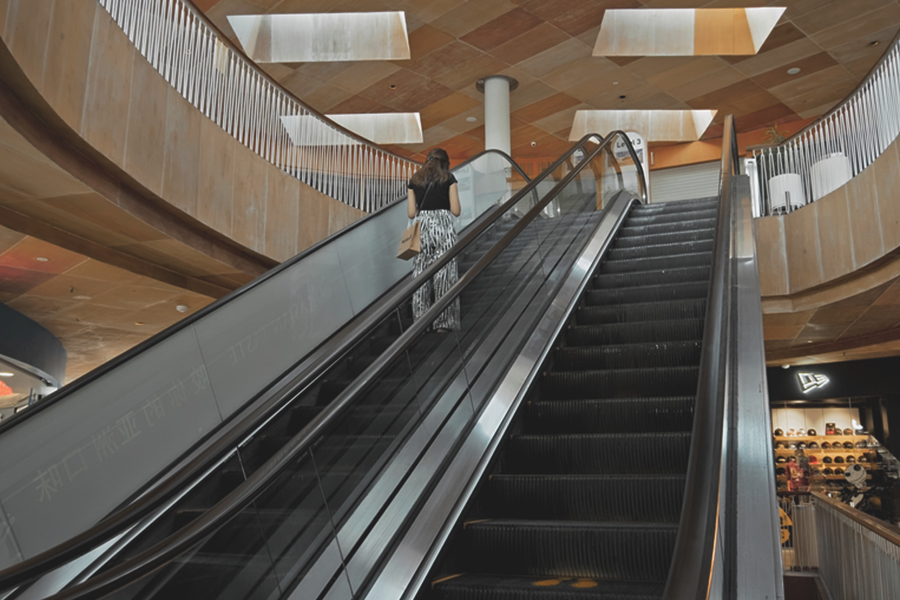 Top Shopping Malls in Bali
